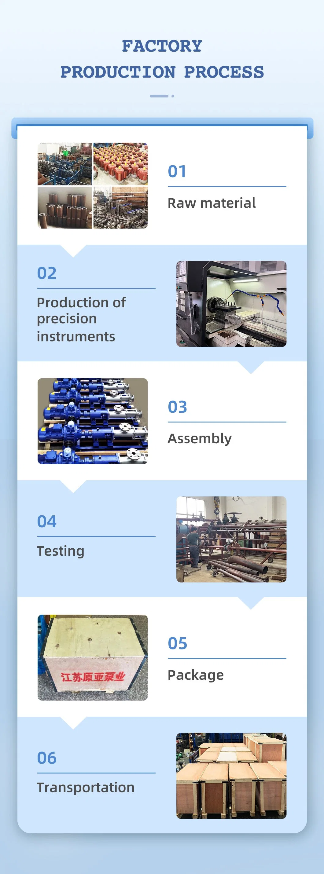 G Series Screw Pump Single Mono Screw Pumps